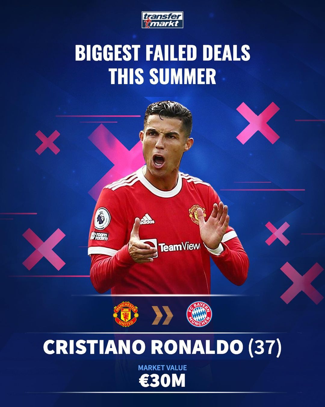 事实证明，重夺足协杯冠军的北京国安，已经走上了另一条大道